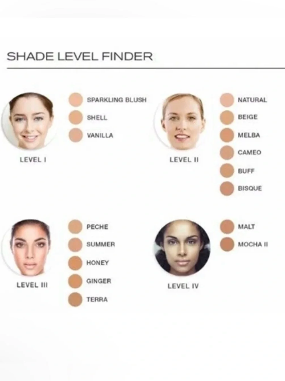 NIB Elizabeth Arden Flawless Finish Mousse Makeup - Ginger 05